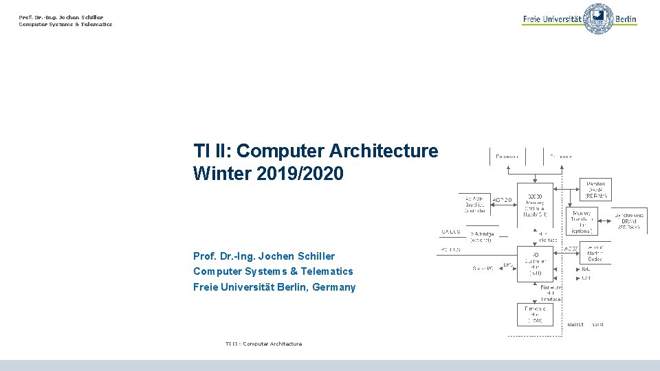 Prof. Dr. -Ing. Jochen Schiller Computer Systems & Telematics TI II: Computer Architecture Winter
