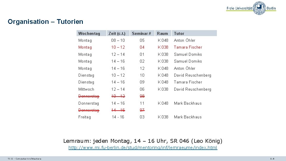 Organisation – Tutorien Wochentag Zeit (c. t. ) Seminar # Raum Tutor Montag 08