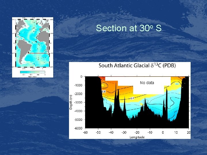 Section at 30 o S No data 