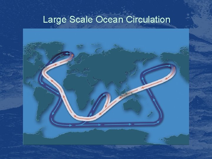 Large Scale Ocean Circulation 