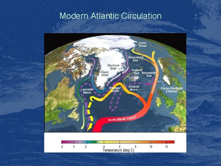 Modern Atlantic Circulation 