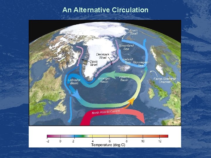 An Alternative Circulation 