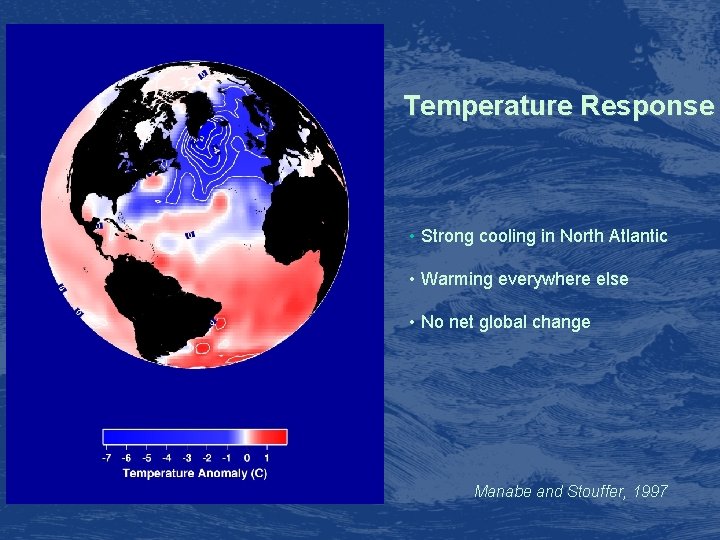 Temperature Response • Strong cooling in North Atlantic • Warming everywhere else • No