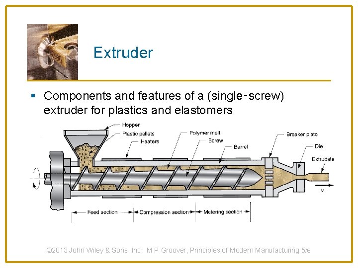 Extruder § Components and features of a (single‑screw) extruder for plastics and elastomers ©