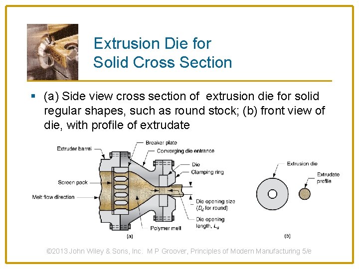 Extrusion Die for Solid Cross Section § (a) Side view cross section of extrusion