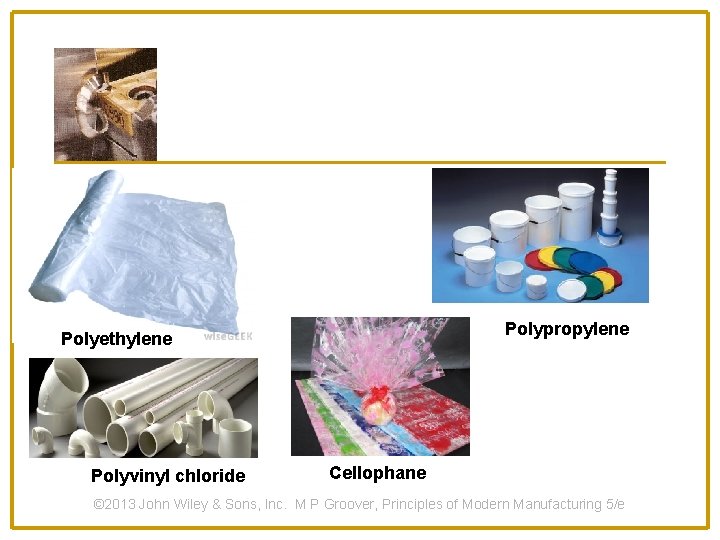Polypropylene Polyethylene Polyvinyl chloride Cellophane © 2013 John Wiley & Sons, Inc. M P