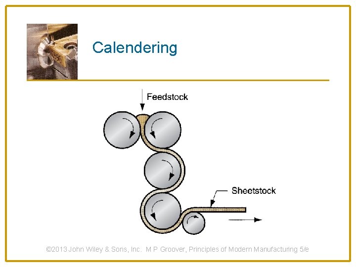 Calendering © 2013 John Wiley & Sons, Inc. M P Groover, Principles of Modern
