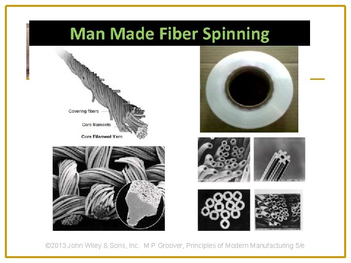 © 2013 John Wiley & Sons, Inc. M P Groover, Principles of Modern Manufacturing