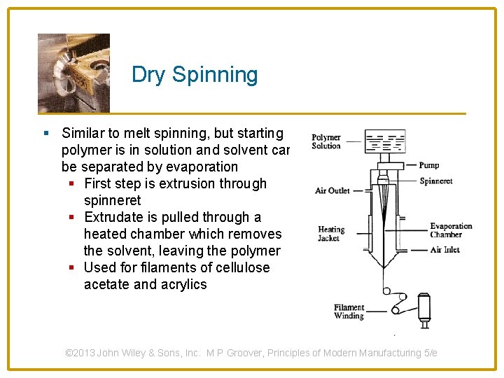 Dry Spinning § Similar to melt spinning, but starting polymer is in solution and