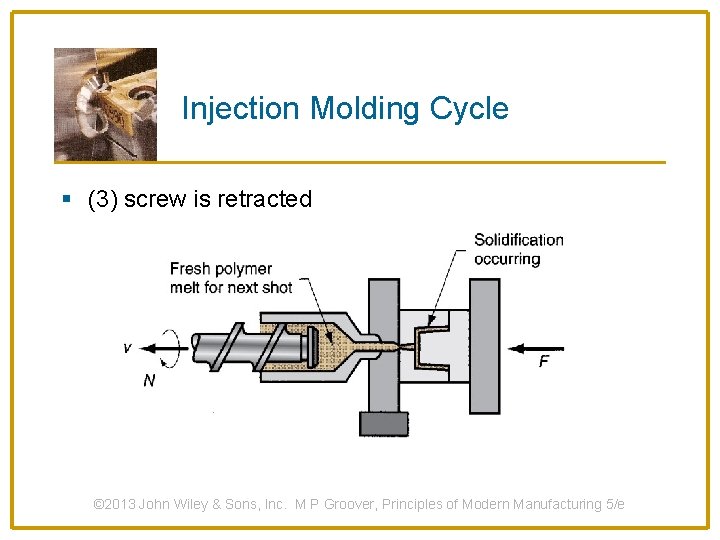 Injection Molding Cycle § (3) screw is retracted © 2013 John Wiley & Sons,