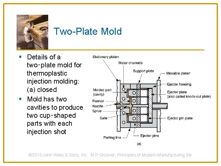 Two-Plate Mold § Details of a two‑plate mold for thermoplastic injection molding: (a) closed