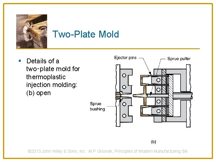Two-Plate Mold § Details of a two‑plate mold for thermoplastic injection molding: (b) open