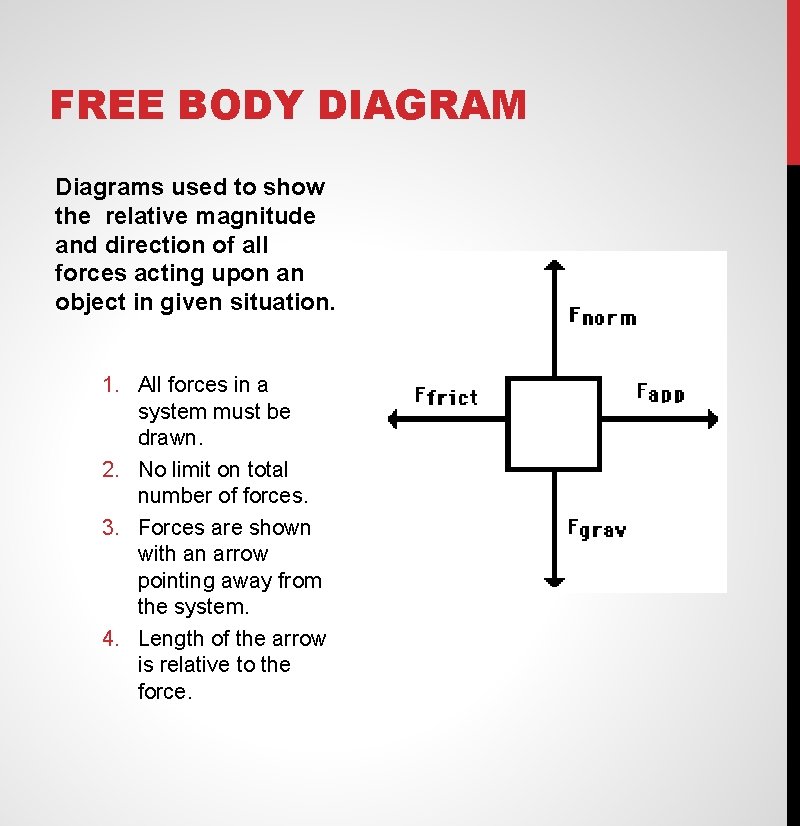 FREE BODY DIAGRAM Diagrams used to show the relative magnitude and direction of all