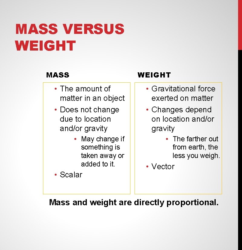 MASS VERSUS WEIGHT MASS WEIGHT • The amount of matter in an object •