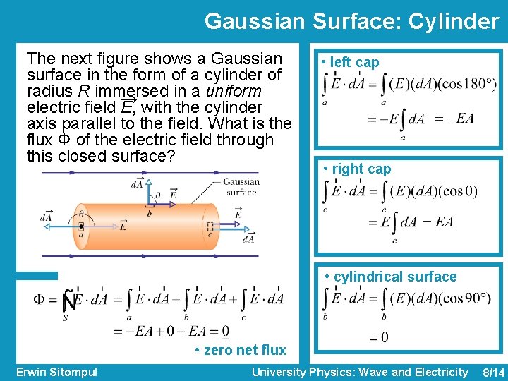 Gaussian Surface: Cylinder The next figure shows a Gaussian surface in the form of