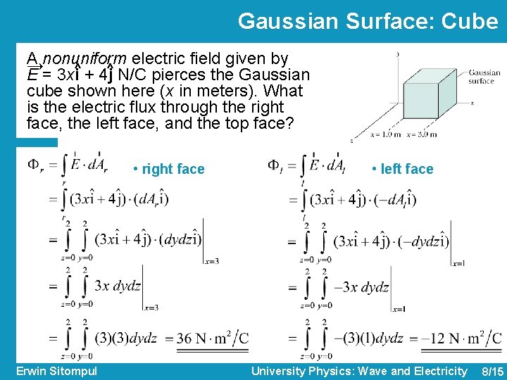 Gaussian Surface: Cube A electric field given by →nonuniform ^ ^ E = 3