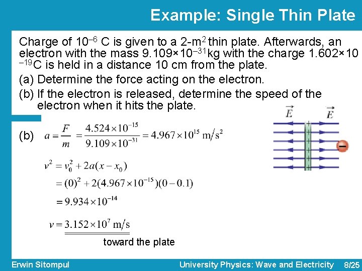 Example: Single Thin Plate Charge of 10– 6 C is given to a 2