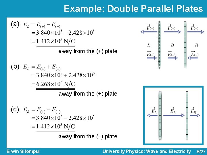 Example: Double Parallel Plates (a) away from the (+) plate (b) away from the