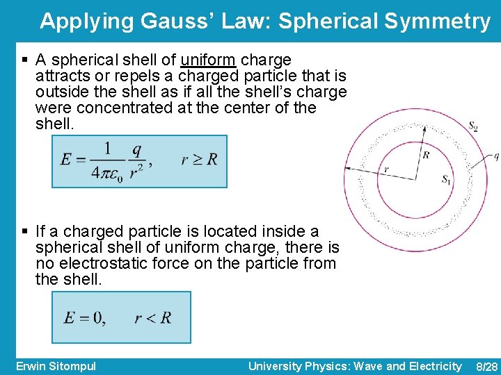 Applying Gauss’ Law: Spherical Symmetry § A spherical shell of uniform charge attracts or