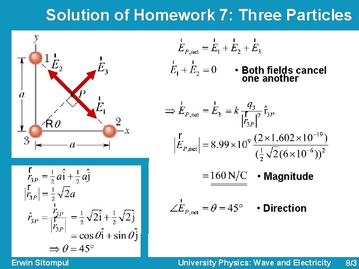 Solution of Homework 7: Three Particles • Both fields cancel one another • Magnitude
