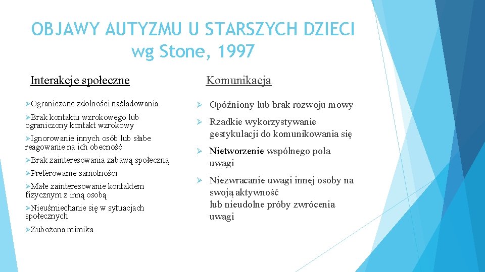OBJAWY AUTYZMU U STARSZYCH DZIECI wg Stone, 1997 Interakcje społeczne ØOgraniczone zdolności naśladowania ØBrak