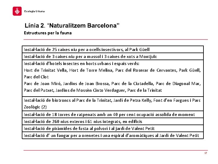 Ecologia Urbana Estructures per la fauna Instal·lació de 25 caixes niu per a ocells