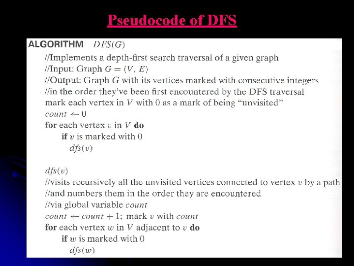 Pseudocode of DFS 37 