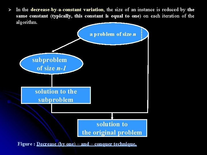 Ø In the decrease-by-a-constant variation, the size of an instance is reduced by the