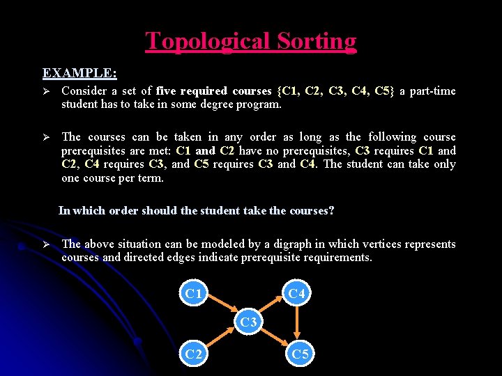 Topological Sorting EXAMPLE: Ø Consider a set of five required courses {C 1, C