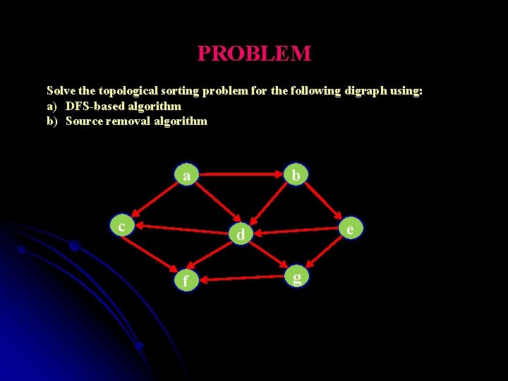 PROBLEM Solve the topological sorting problem for the following digraph using: a) DFS-based algorithm