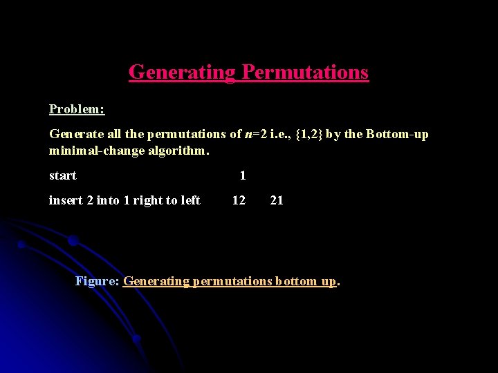 Generating Permutations Problem: Generate all the permutations of n=2 i. e. , {1, 2}