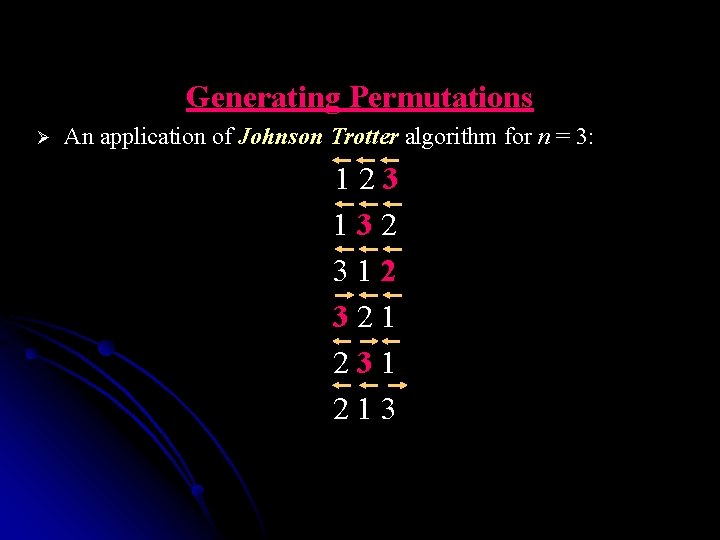 Generating Permutations Ø An application of Johnson Trotter algorithm for n = 3: 1