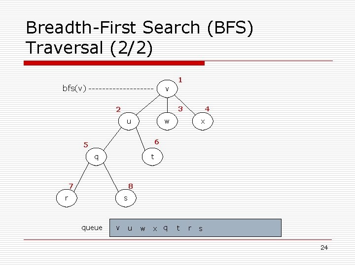 Chapter 13 Graphs Chien Chin Chen Department of