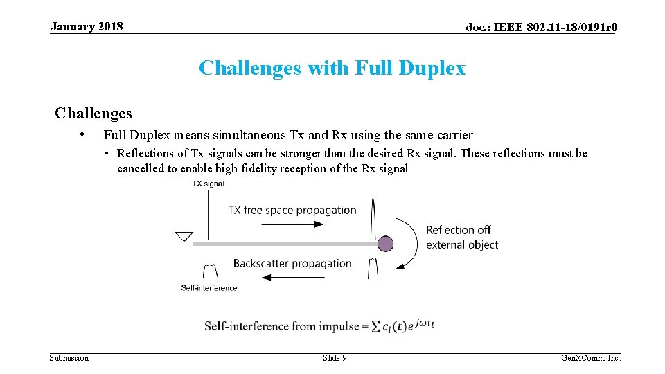 January 2018 doc. : IEEE 802. 11 -18/0191 r 0 Challenges with Full Duplex