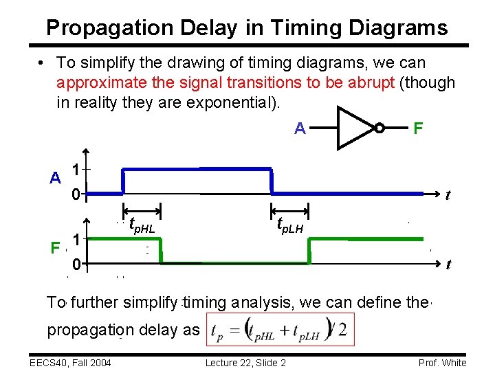 Propagation Delay in Timing Diagrams • To simplify the drawing of timing diagrams, we