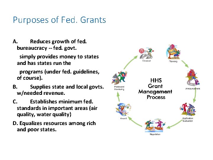 Purposes of Fed. Grants A. Reduces growth of fed. bureaucracy -- fed. govt. simply