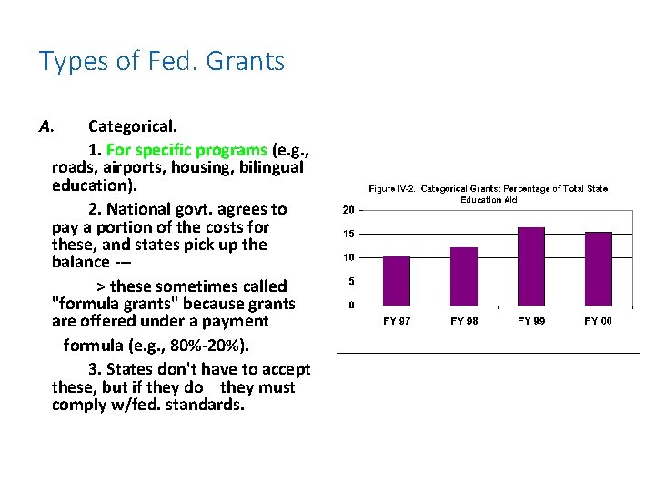 Types of Fed. Grants A. Categorical. 1. For specific programs (e. g. , roads,