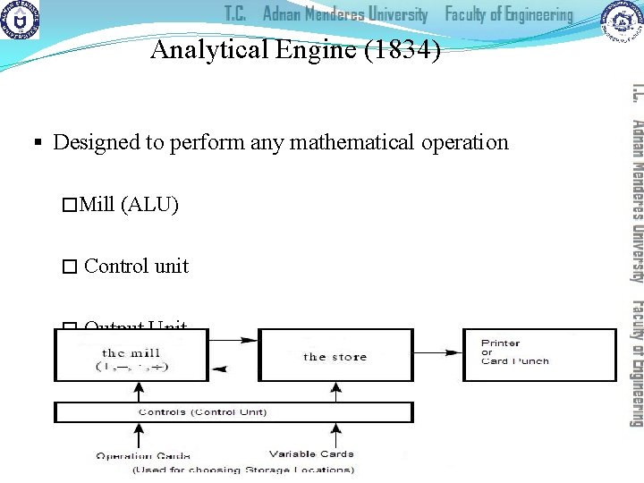 Analytical Engine (1834) § Designed to perform any mathematical operation �Mill (ALU) � Control