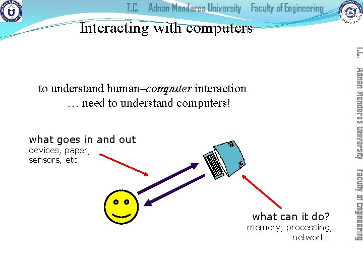Interacting with computers to understand human–computer interaction … need to understand computers! what goes