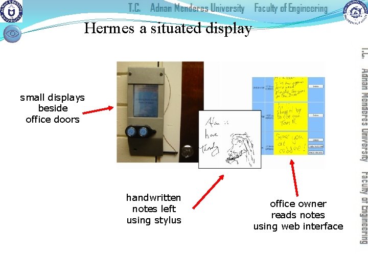 Hermes a situated display small displays beside office doors handwritten notes left using stylus
