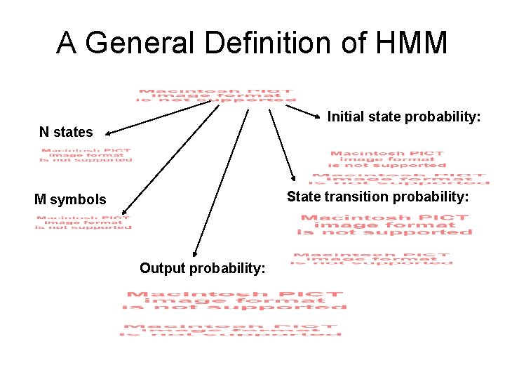 A General Definition of HMM Initial state probability: N states State transition probability: M