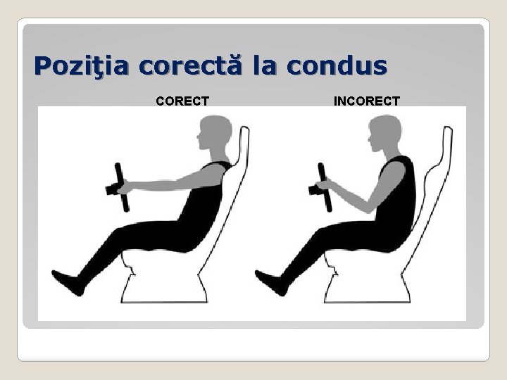 Poziţia corectă la condus CORECT INCORECT 