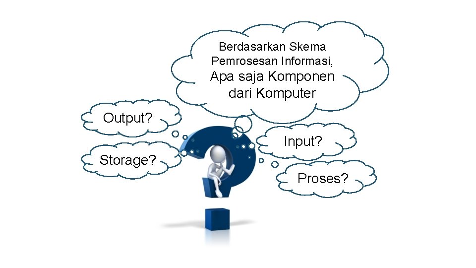 Berdasarkan Skema Pemrosesan Informasi, Apa saja Komponen dari Komputer Output? Input? Storage? Proses? 