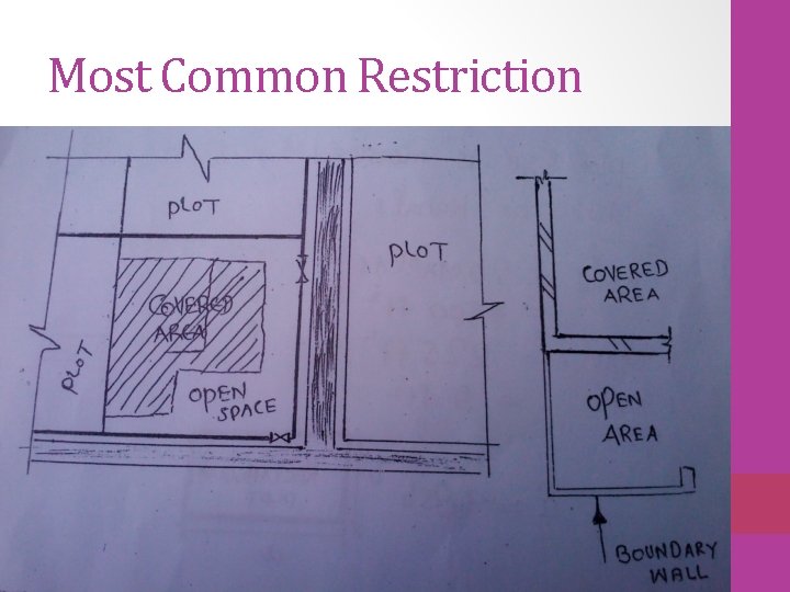 Most Common Restriction 