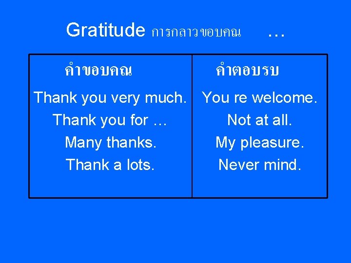 Gratitude การกลาวขอบคณ คำขอบคณ … คำตอบรบ Thank you very much. You re welcome. Thank you Gratitude การกลาวขอบคณ คำขอบคณ … คำตอบรบ Thank you very much. You re welcome. Thank you
