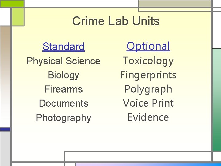 Crime Lab Units Standard Optional Physical Science Biology Firearms Documents Photography Toxicology Fingerprints Polygraph