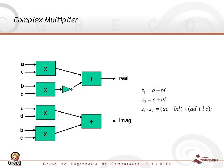 Complex Multiplier a c x b d x a d x b c x
