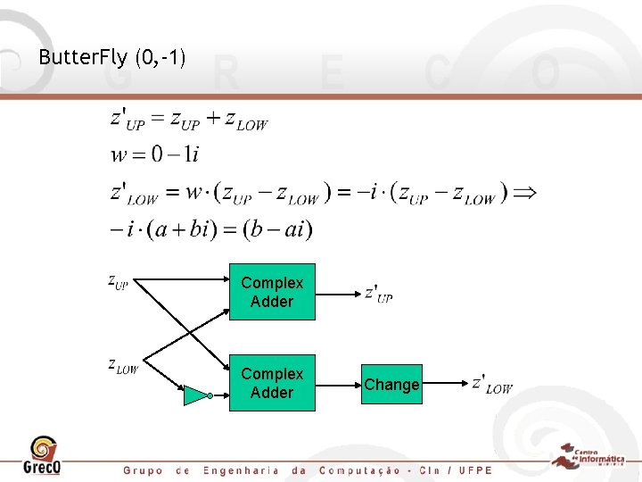 Butter. Fly (0, -1) Complex Adder Change 