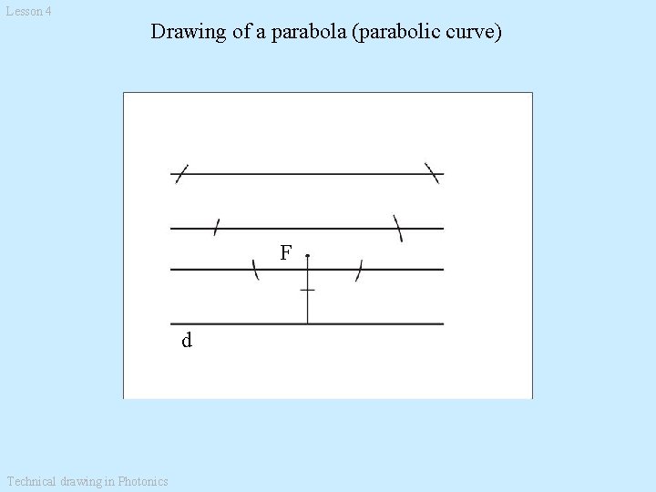 Lesson 4 Drawing of a parabola (parabolic curve) F d Technical drawing in Photonics