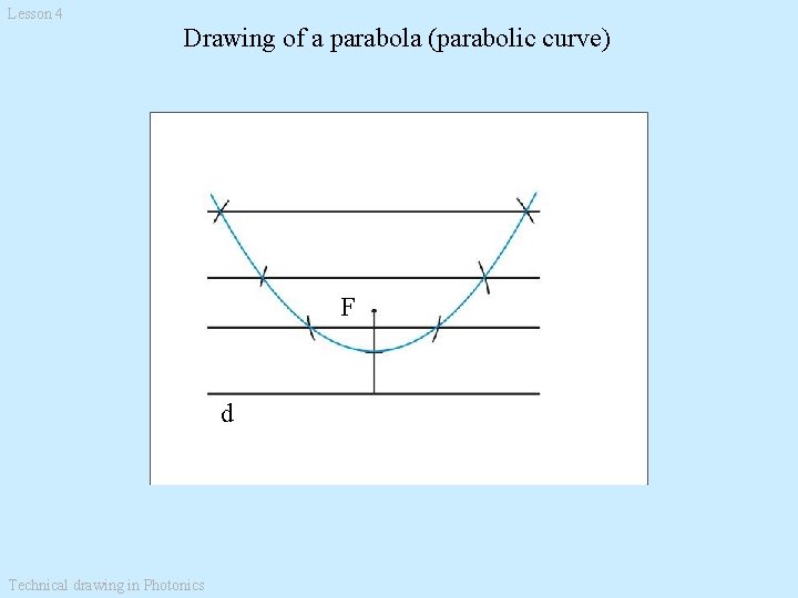 Lesson 4 Drawing of a parabola (parabolic curve) F d Technical drawing in Photonics